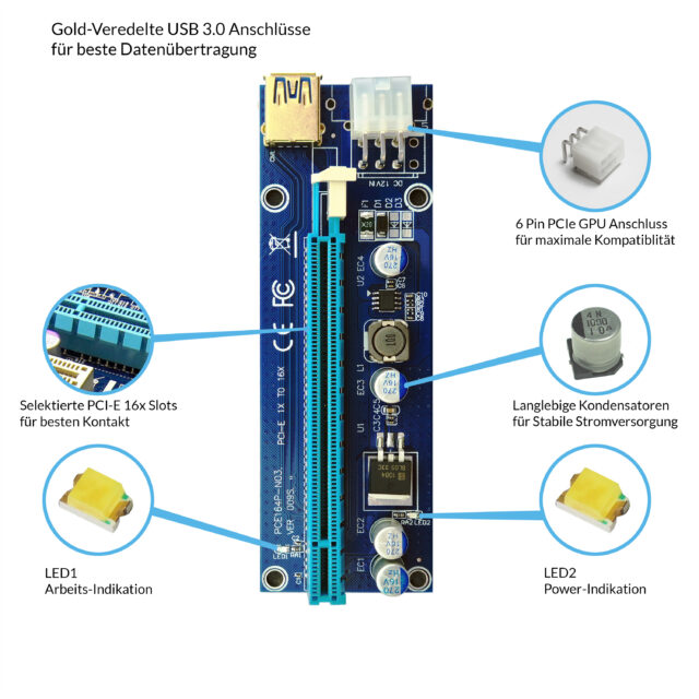 6x Stück PCIe Riser x1-x16 Extender ZEC ETH BTC Mining !neue 009s Version! – Bild 2